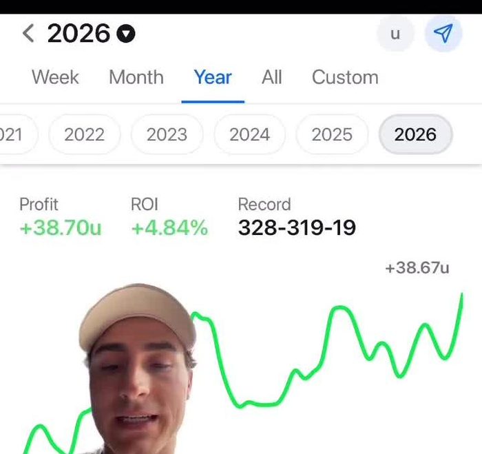 Every play tracked, wins and losses
